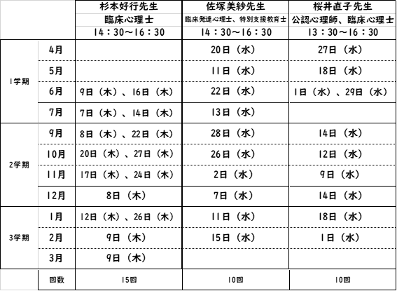 カウンセラー来校予定